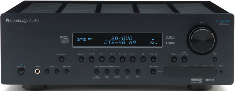 Cambridge Audio AV Receiver