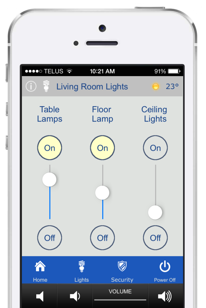 Home Automation Control
