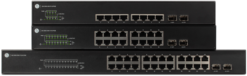 robust network equipment